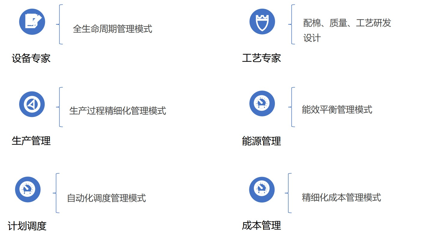 1637915081930256.png image.png